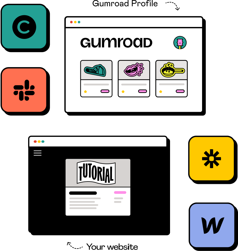 Gumroad sell-anywhere creator interface