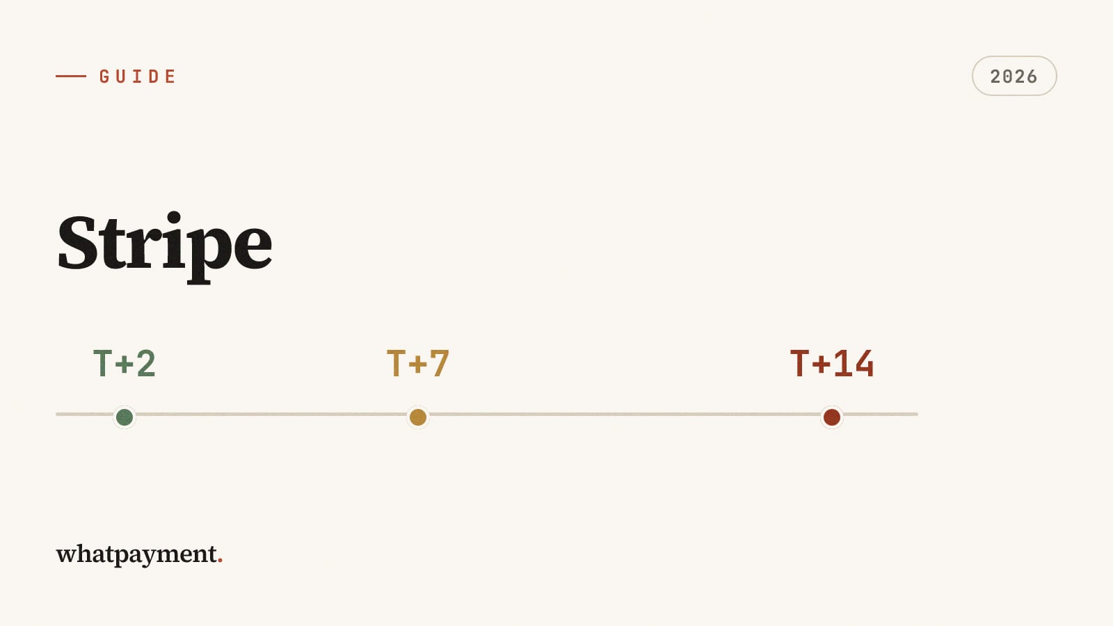 Stripe Payout Schedule: Why Your Money Takes 7-14 Days