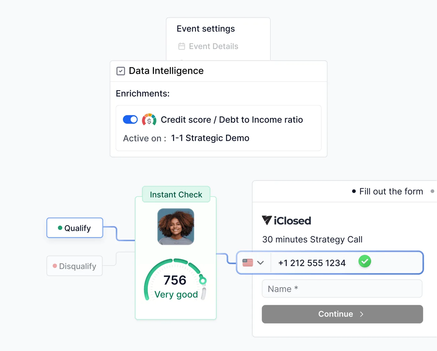 Enrichissement par score de crédit iClosed : le module data intelligence enrichit une réservation d'une vérification de solvabilité qui qualifie ou disqualifie le lead instantanément