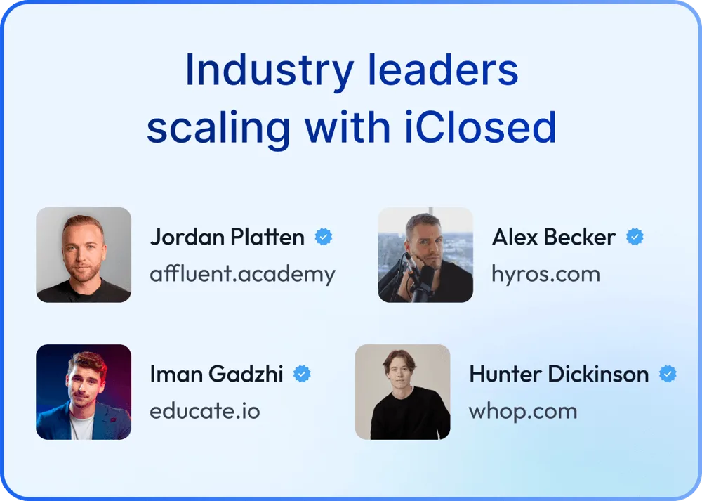 Leaders de l'industrie utilisant iClosed : Jordan Platten (Affluent.academy), Alex Becker (Hyros), Iman Gadzhi (Educate.io), Hunter Dickinson (Whop)